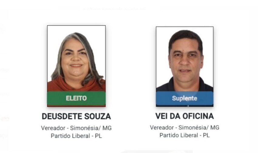  Diferença de sete meses de idade define desempate entre candidatos a vereador em Simonésia